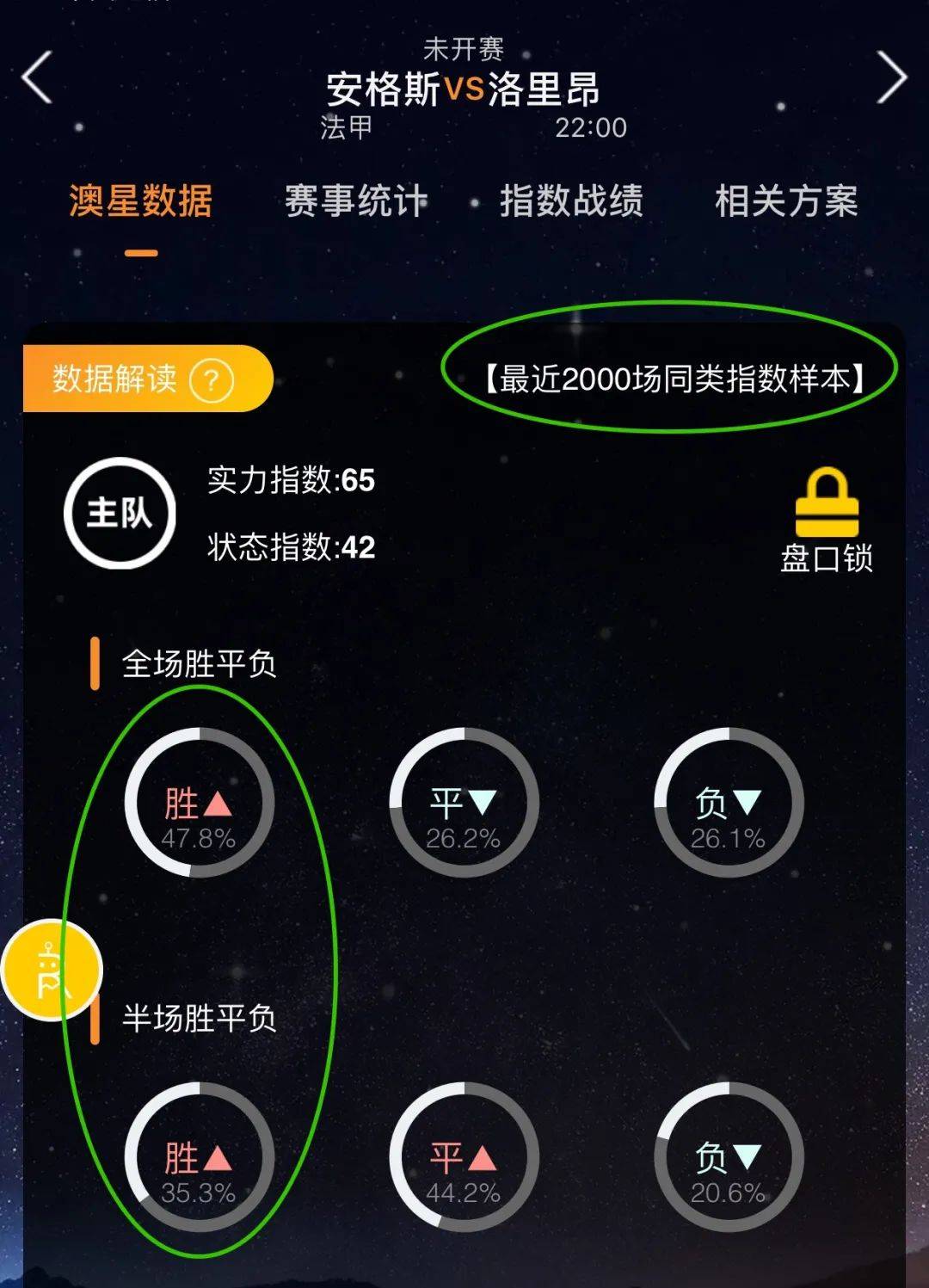 或缺的工具